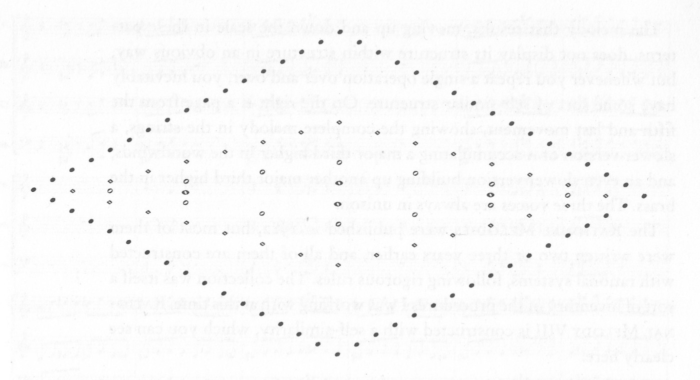 tom-johnson-aus-symmetries