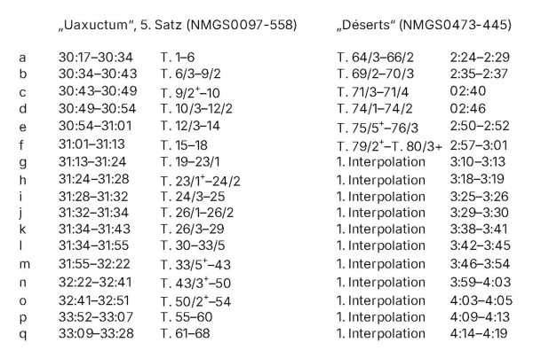 tab-3